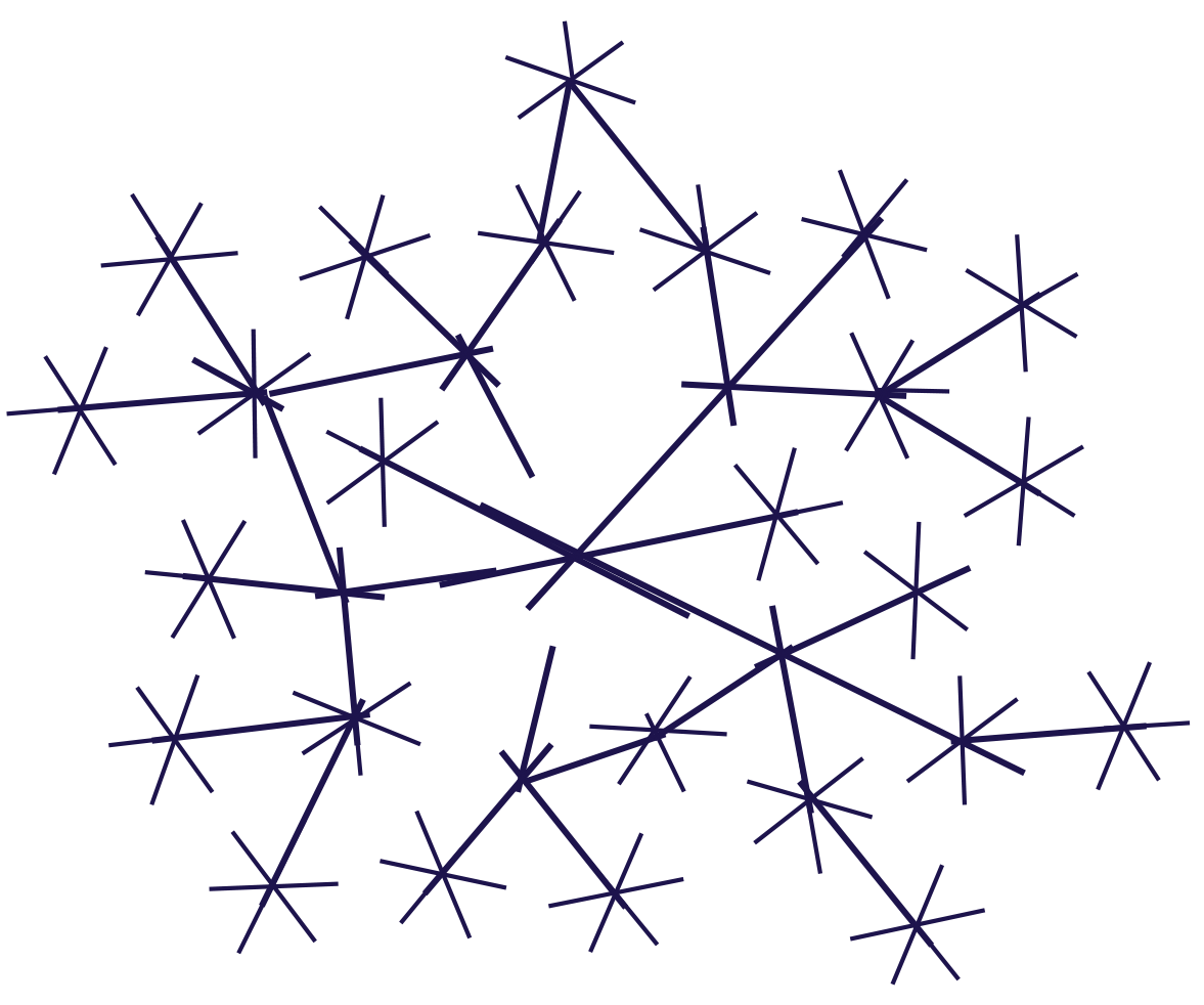 Mappa Linee AEquacy
