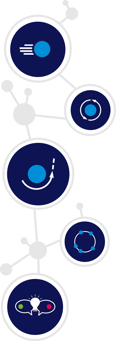 Benefits of AEquacy infographic